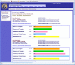 Critical Thinking Basic Skills Test - Web Version