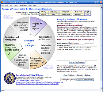 Foundation for critical thinking intellectual standards