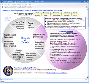 Critical thinking models for students