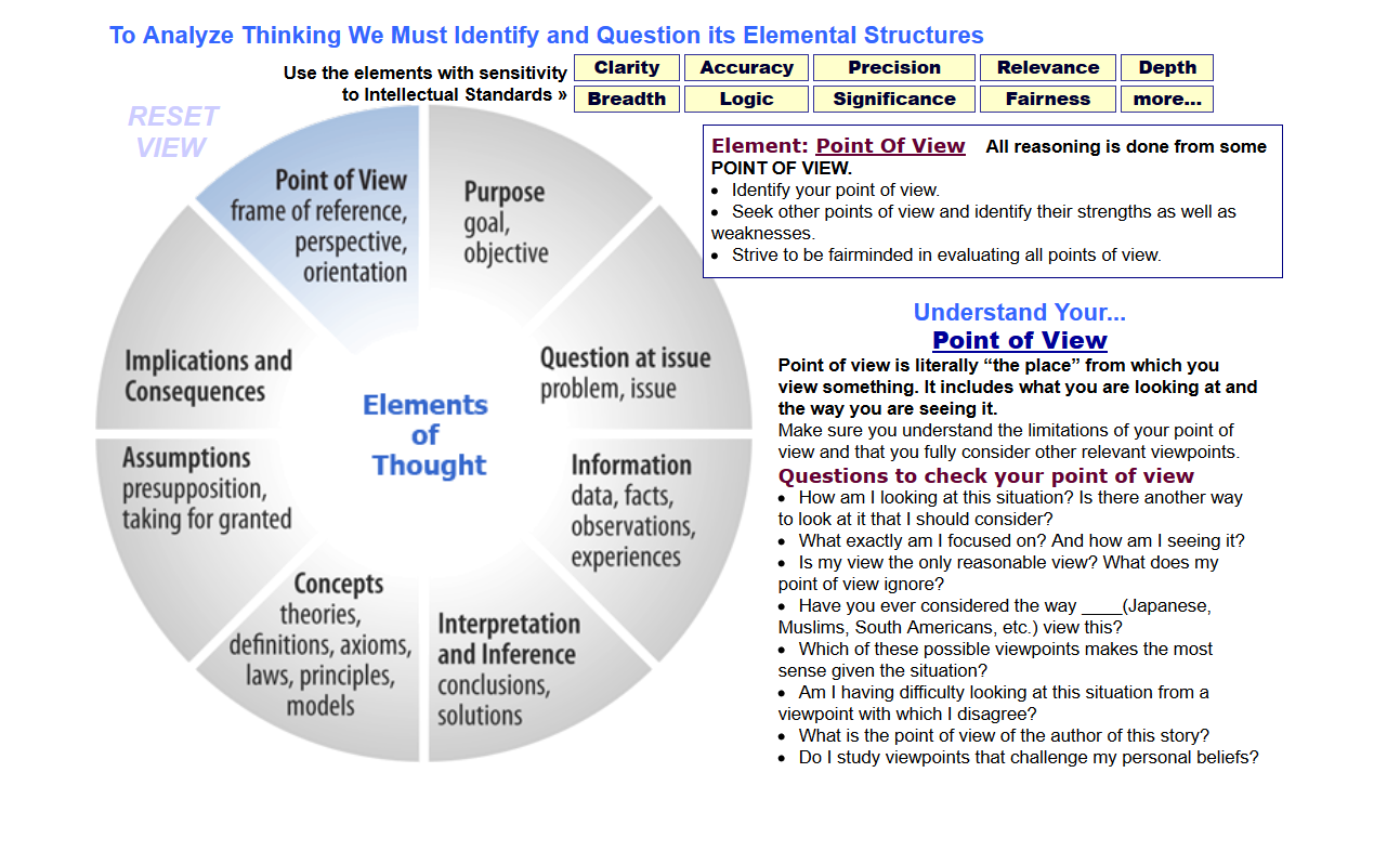 critical thinking workshops