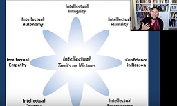 critical thinking student wheel