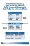 Poster: Standards Elements Traits